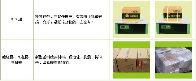 长清区到东湖物流公司

